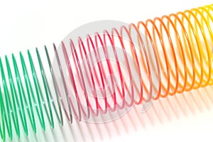 Coil Spring Toy
