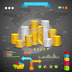 Coin Bar graph Business Infograph