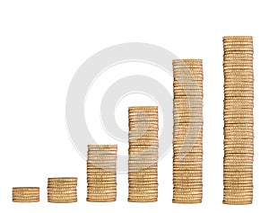 coin finance business money currency investment saving banking bank wealth cash growth gold financial