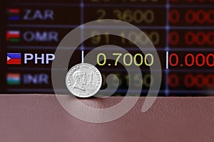 The coin of Philippine peso money on brown floor with digital board of currency exchange money background