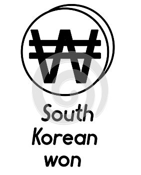 Coin with south korean won sign