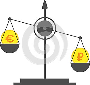 Coin with the symbol of the Russian ruble on scales is heavier t
