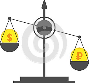 Coin with the symbol of the Russian ruble on the scales is heavier than a coin with the dollar symbol