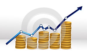 Coins business graph