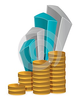 Coins business graph