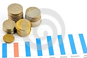 Coins with busniess graph