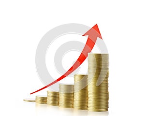 Coins graph stock market