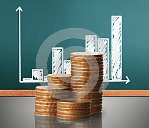 Coins graph stock market