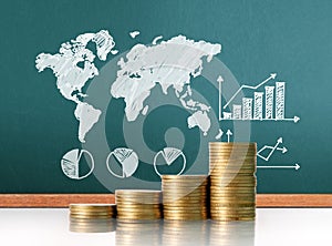 Coins graph stock market