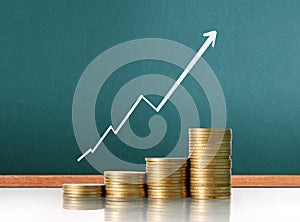 Coins graph stock market