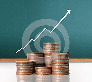 Coins graph stock market