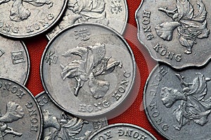 Coins of Hong Kong