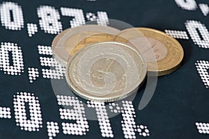 Coins Polish zloty PLN and the stock exchange in Poland