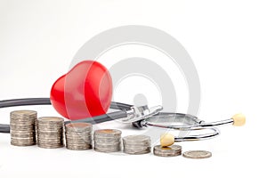 Coins, stethoscope and red heart ,Saving money for Medical expenses and Health care concept