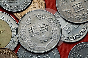 Coins of Taiwan