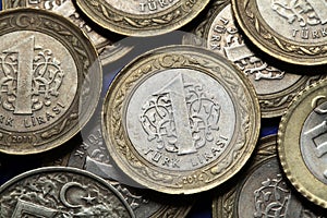 Coins of Turkey