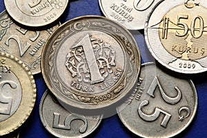 Coins of Turkey