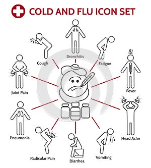 Cold and flu icons photo