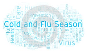 Cold and Flu Season word cloud, made with text only.