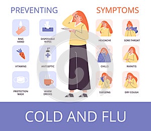 Cold and flu symptoms and prevention methods, flat vector illustration.