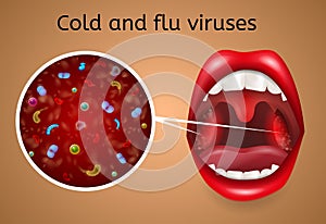 Cold and Flu Viruses Symptoms Vector Concept