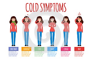 Cold, grippe, flu or seasonal influenza common symptoms infographic.