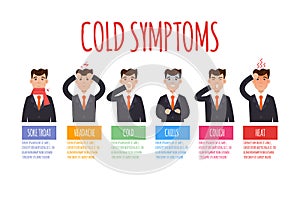 Cold, grippe, flu or seasonal influenza common symptoms infographic.