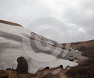 Cold Icelandic Landscape - Laugavegur, Iceland