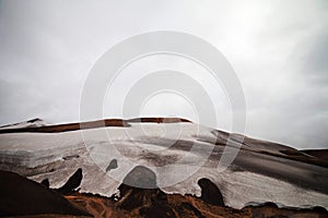 Cold Icelandic Landscape - Laugavegur, Iceland