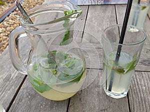 Cold lemonade with mint leaves in glass