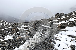 Cold rainy weather in Thorong La Pass, Nepal
