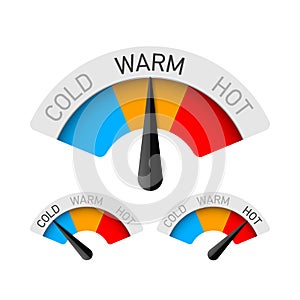 Cold, warm and hot temperature gauge