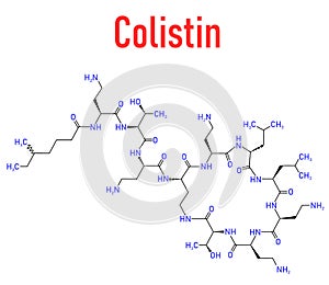 Colistin antibiotic drug molecule. Skeletal formula. Chemical structure photo