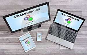 Collaboration concept on different devices