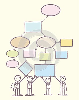 Collaboration on mind map vector template