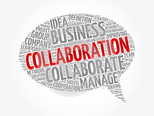 COLLABORATION word cloud collage, business concept background