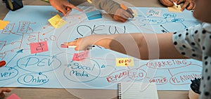 Collaborative Brainstorming Session with Colorful Sticky Notes and Markers on a Table for Digital Marketing Strategy