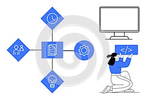 Collaborative Content Development Process with Teamwork, Technology, and Coding Concept