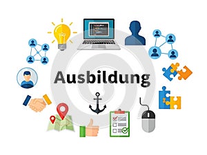 Collaborative innovation process