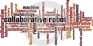 Collaborative robot word cloud