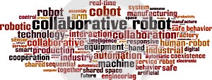 Collaborative robot word cloud