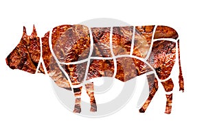 Collage from different photos of grilled meat