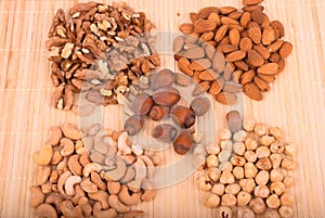 Collage of mixed nuts cashews, hazelnuts, almonds and walnuts