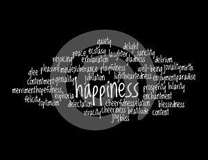 Collage of synonyms for happiness