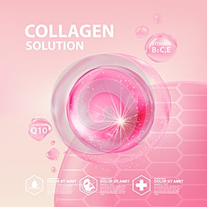 Collagen Serum Cosmetic Skin Care