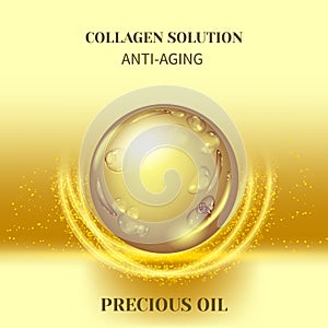 Collagen serum droplets