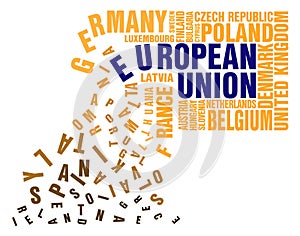 Collapse of European Union