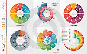 Collection of 6 vector circle chart templates 10 options.