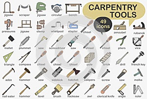 Collection of carpentry tools icons with stroke. Tool for a carpentry workshop with the name. Colored bright icons of carpentry
