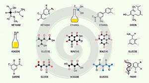 Collection of chemical structure diagrams paired with fictional or misnamed